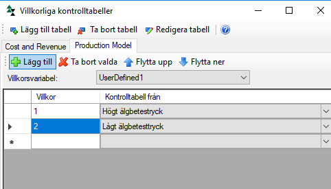 conditional_controltables_algbetning