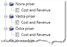 conditional_controltables_pristabeller