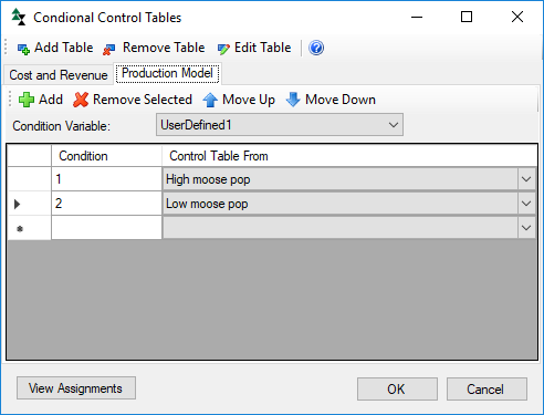 conditional_controltables_algbetning