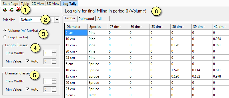 LogTally