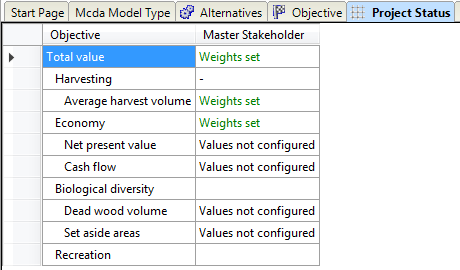 PlanEval_projectStatus