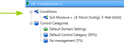 RegVis_forestDomainExample