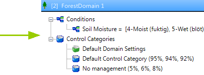 RegVis_forestDomainExample2