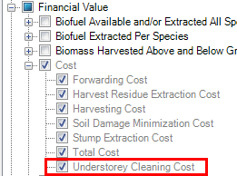 ResultVar_UnderstoreyCleaningCost