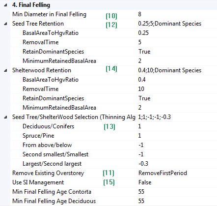 TreatmentModelCC_FinalFelling