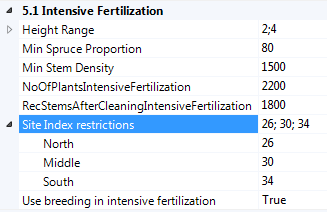 TrmtModelCC_intensivFert