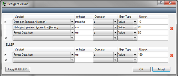 ForestDomainExample_BiodiverstiyConditions