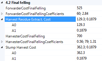 ForestFuelExtractionCost