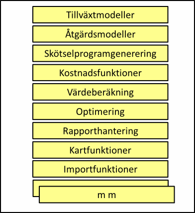 heurekacore2