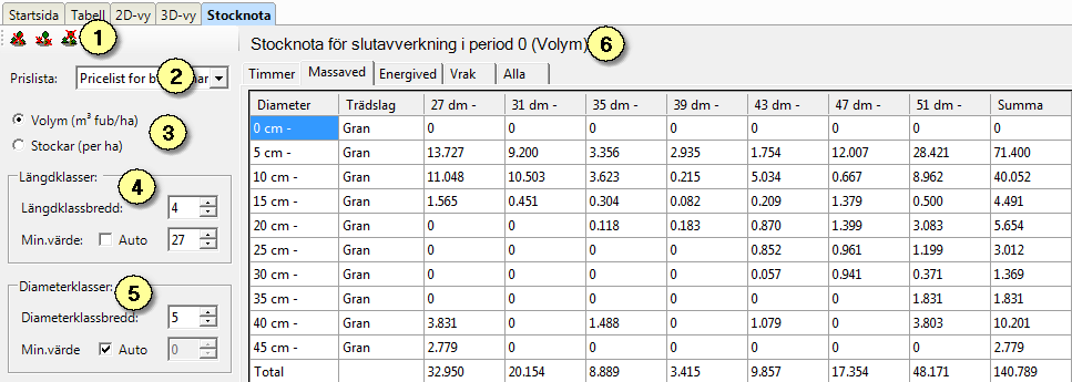 LogTally