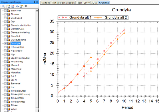 StandWise_DiagramExample