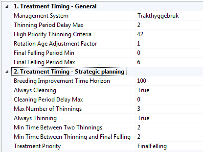 TreatmentTimingStrategic