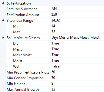 TrmtModelCC_Fertilization