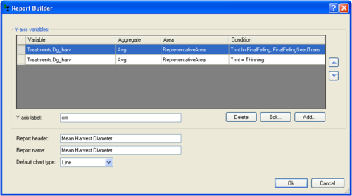 Example showing the report builder when creating a report for mean diameter in thinnings and mean diameter in final fellings